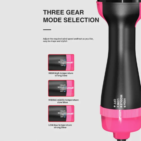 One Step Hot Air Brush (Dryer + Styler) 3-in-1(Premium Quality) - Image 4